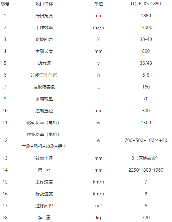 洁路宝岷县扫地机-LQLB-1880