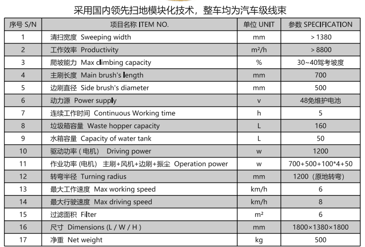 洁路宝驾驶岷县扫地机1400